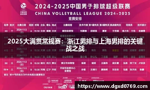 2025大满贯常规赛：浙江男排与上海男排的关键战之战